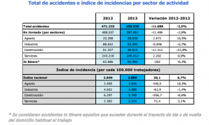 Haz click para agrandar