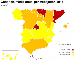 Salario por comunidades