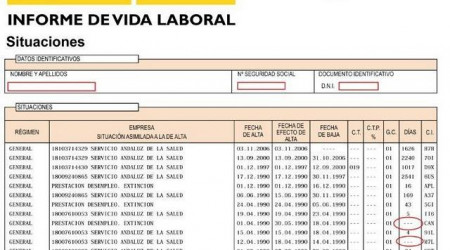 ¿Para qué sirve?, ¿Cómo pedirlo?